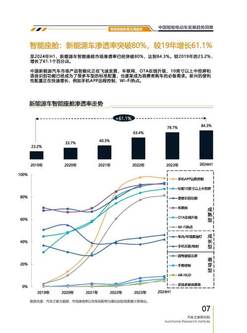 东莞152起亚对未来市场的预测，名爵汽车品牌文化的传播